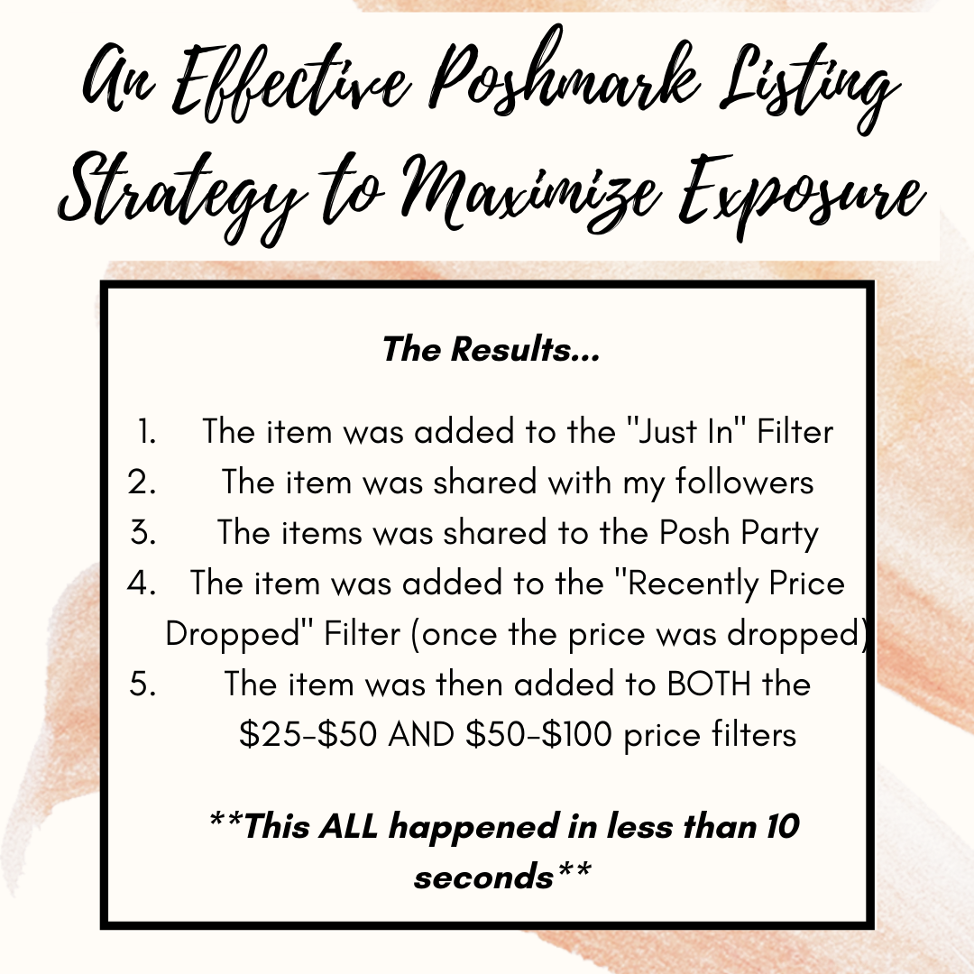 My Poshmark Strategy for Maximizing Listing Exposure